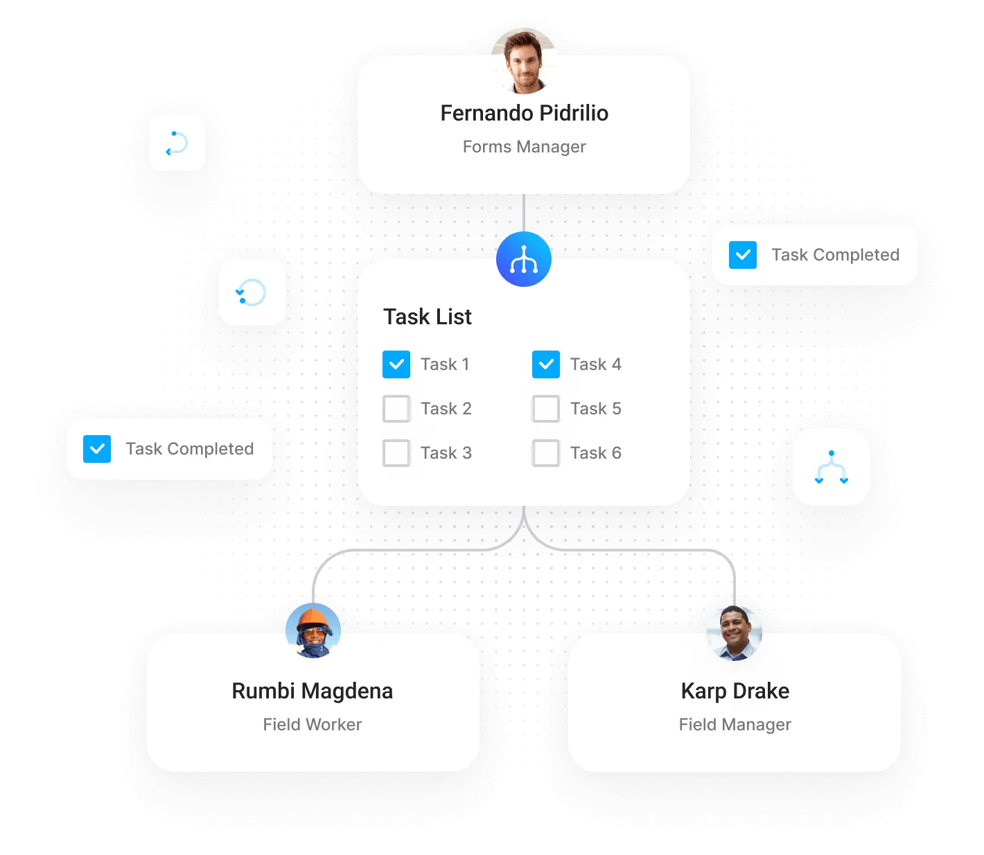 An automation agent routing solar inspection data onward