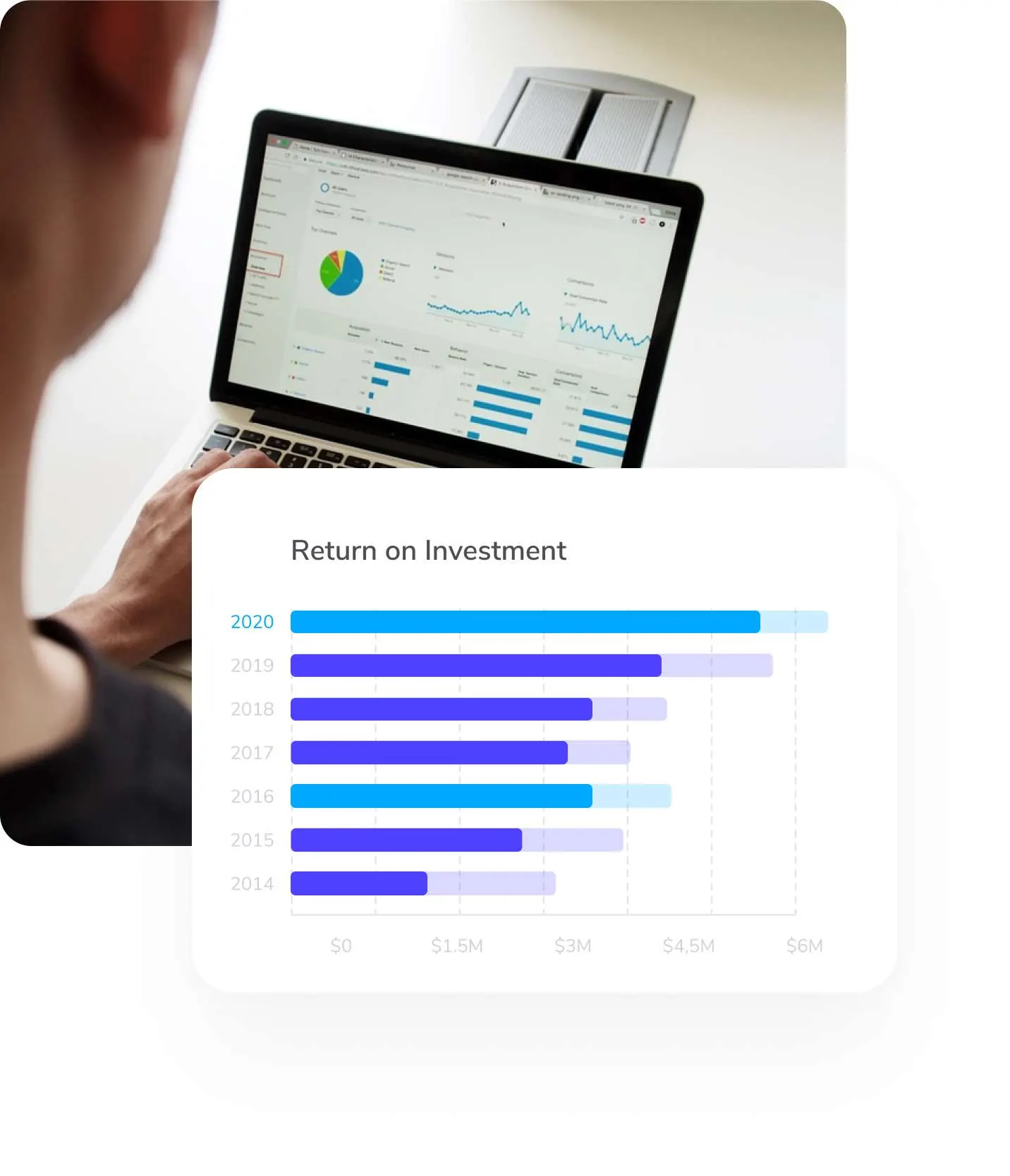 A branded Gruntify report