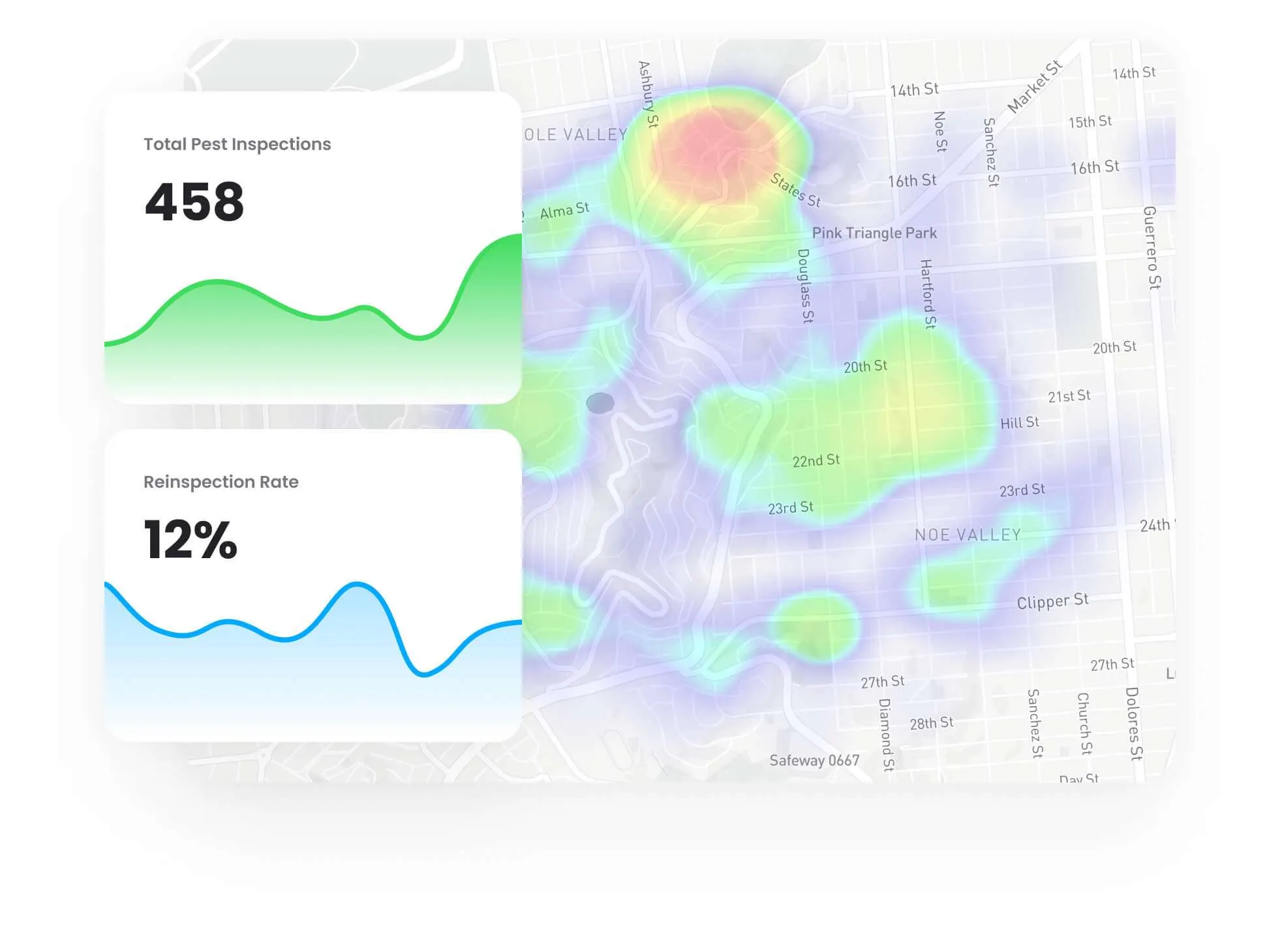 Recurring pest issues plotted across serviced sites