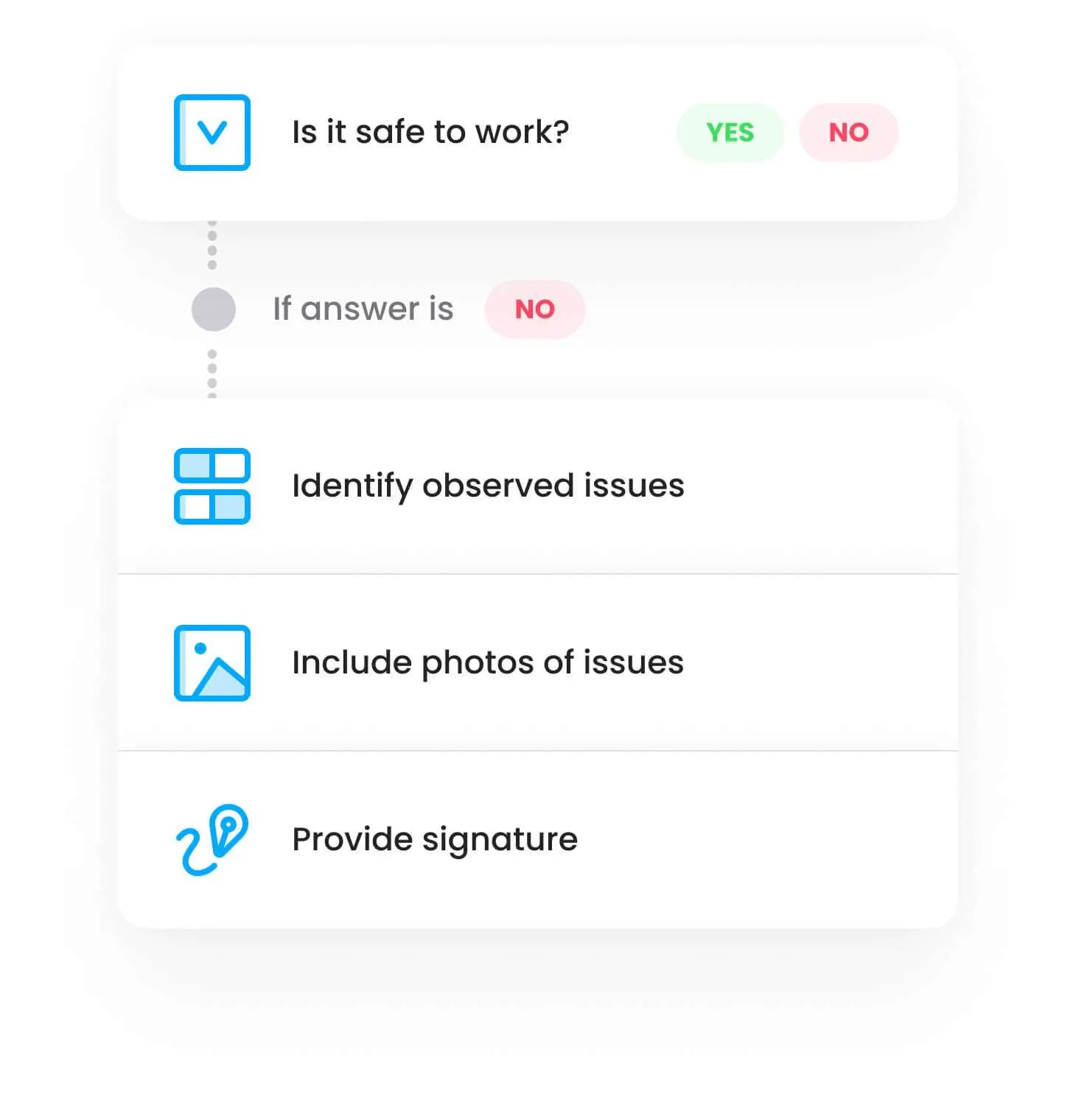 A Gruntify form template being built