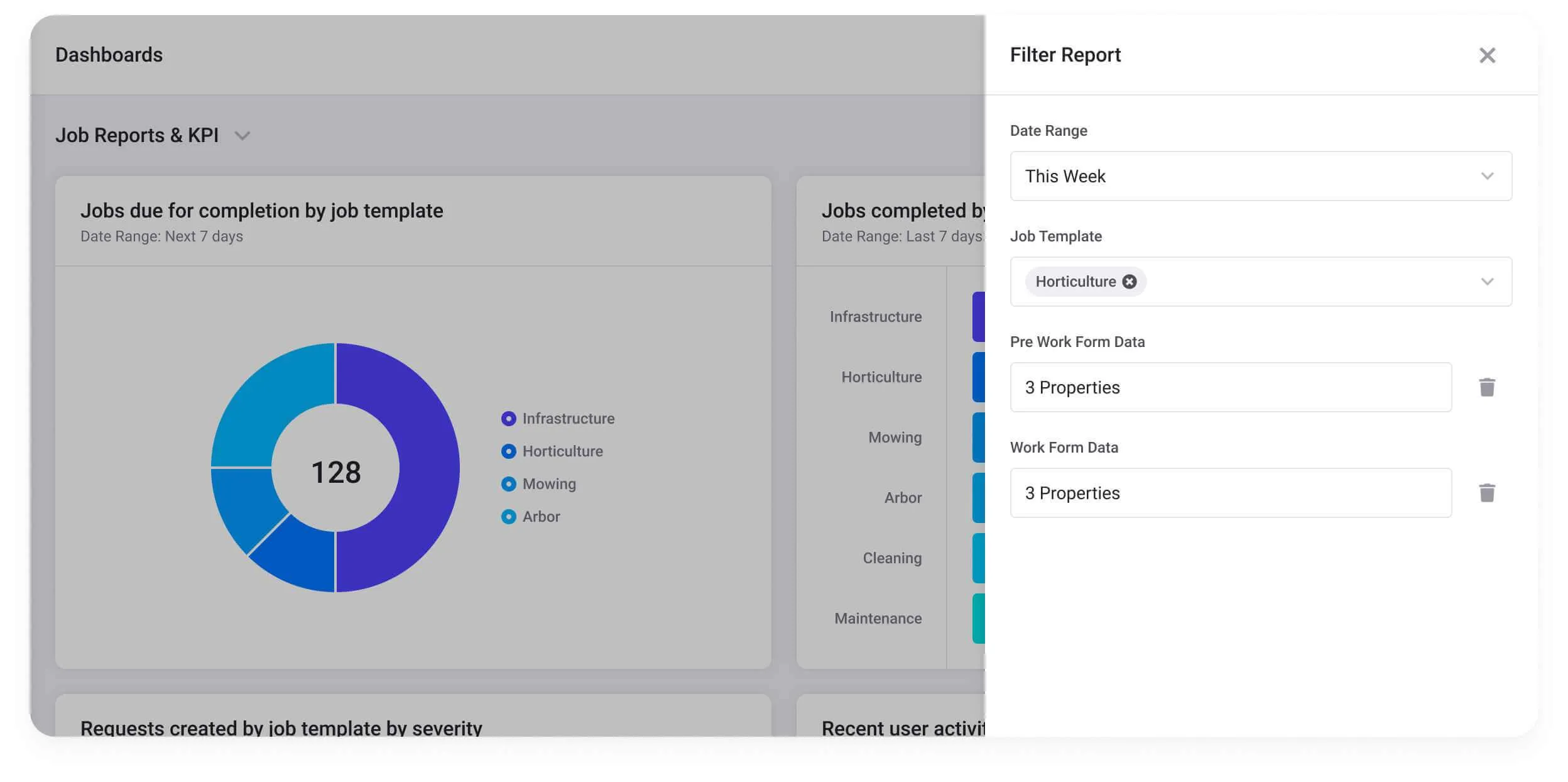 Gruntify dashboard donut chart of 128 jobs due for completion, with Filter Report panel open