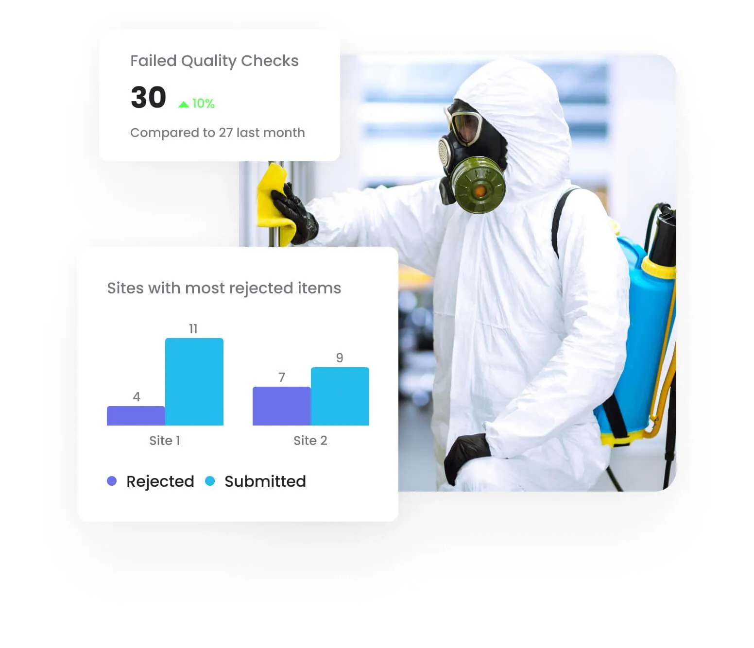 A dashboard of live cleaning inspections plotted across a city map