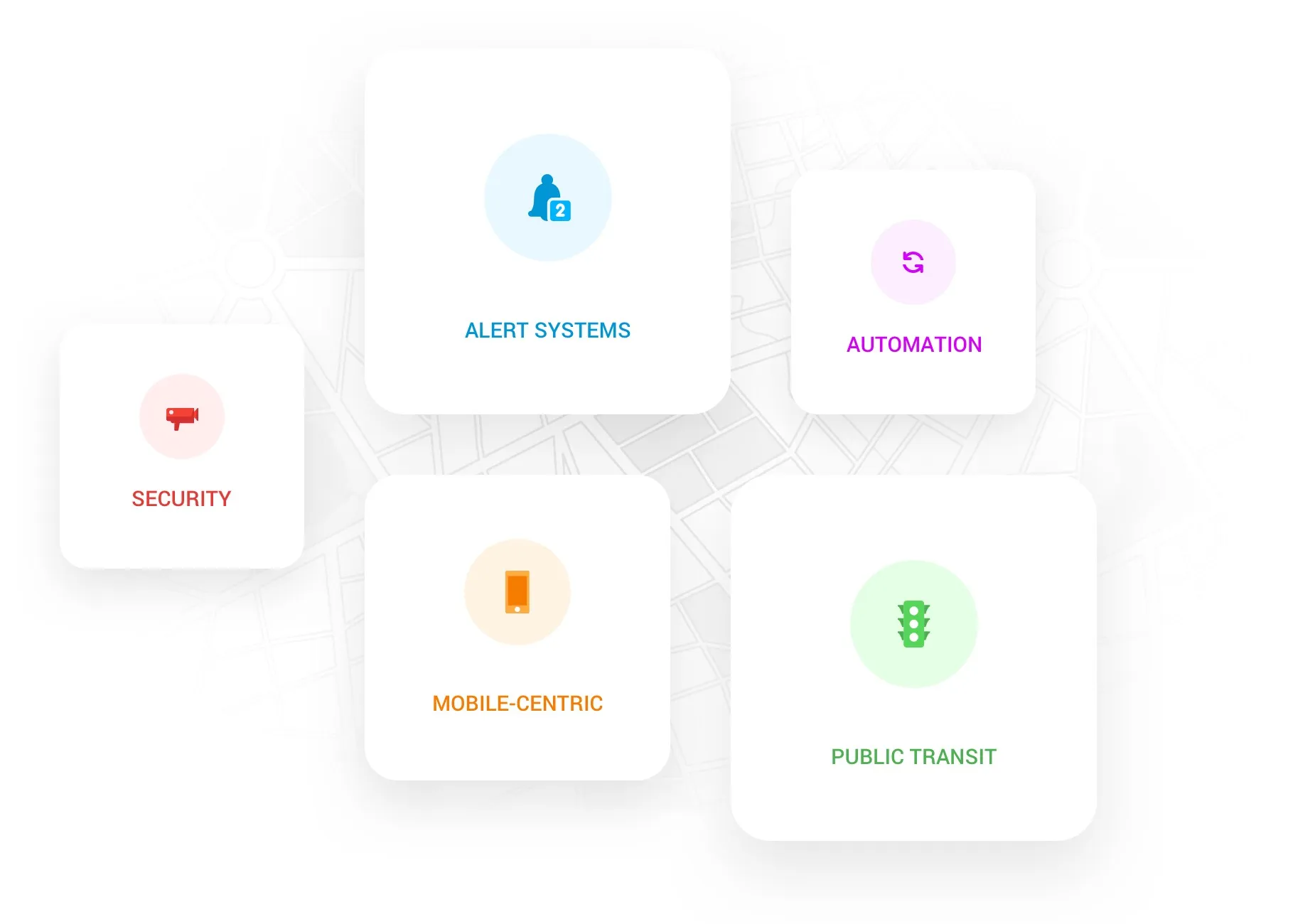 Smart city capabilities: security, alert systems, automation, mobile and public transit