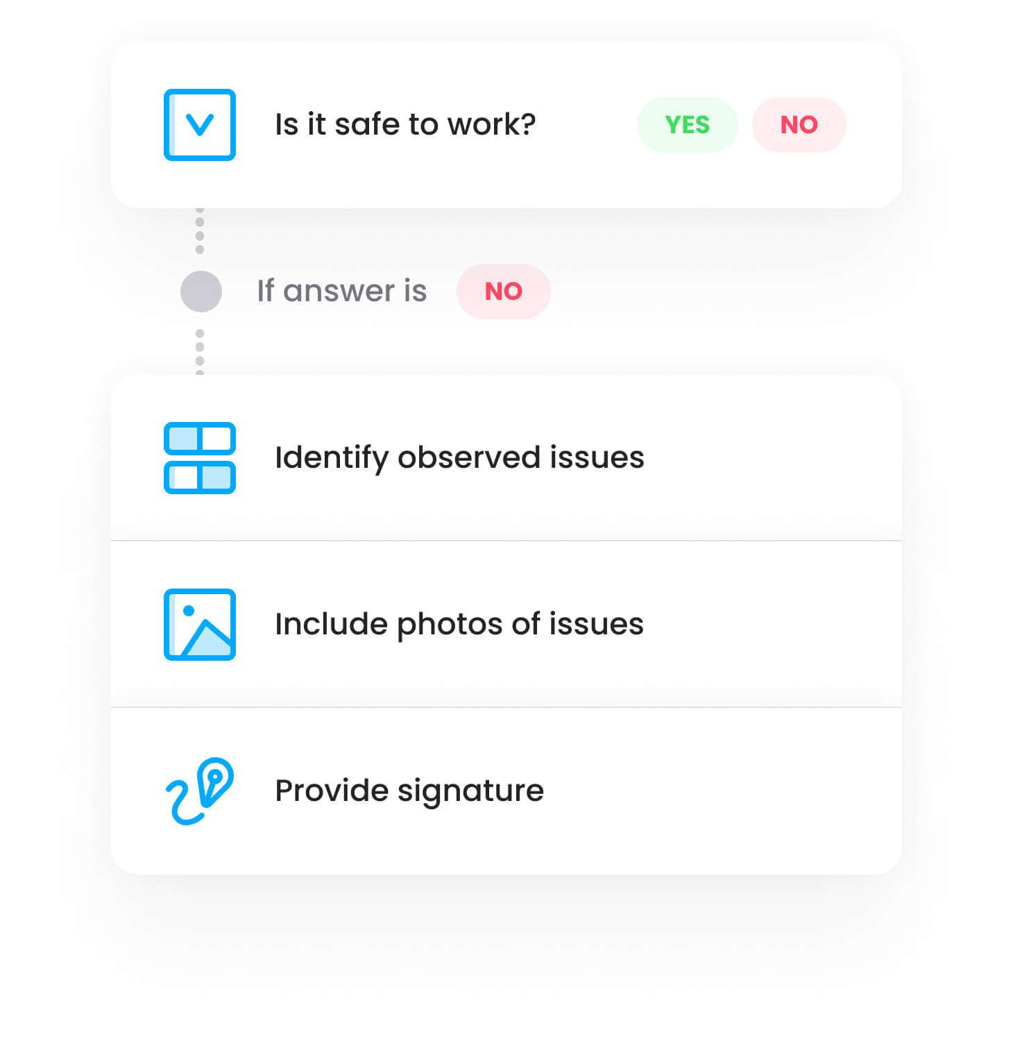 Form Template Creation