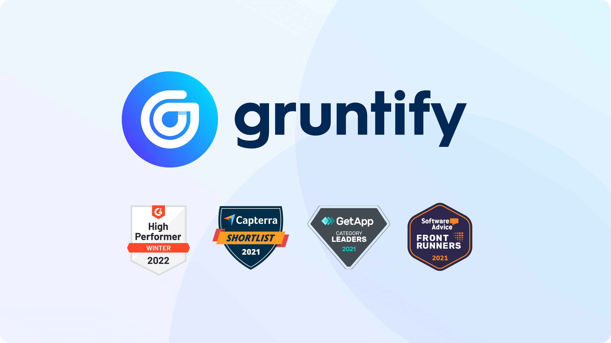 G2 and Gartner name Gruntify High Performers & Leaders