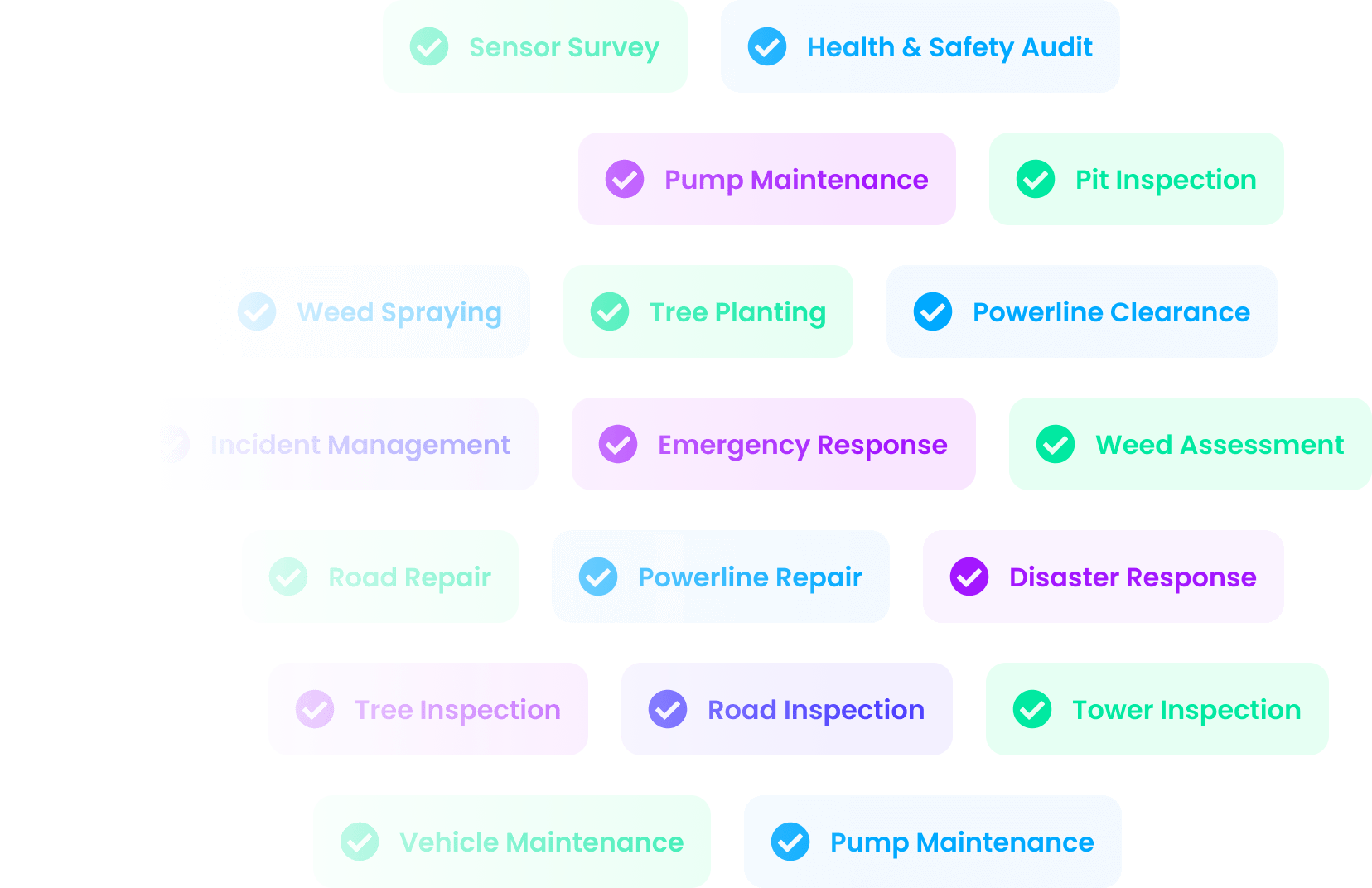 All your workflows in one platform