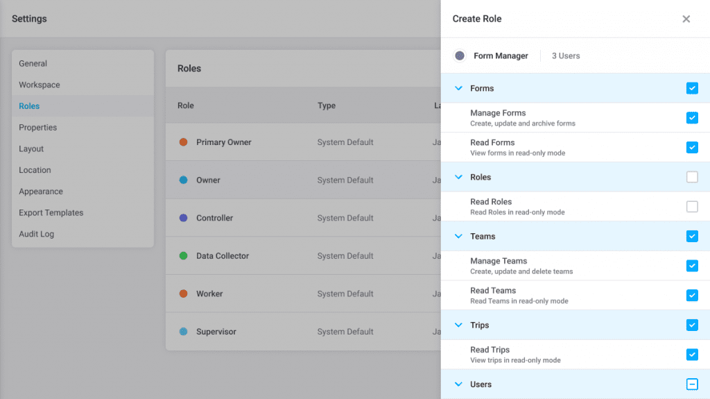 custom roles and permissions for your organization's workspace
