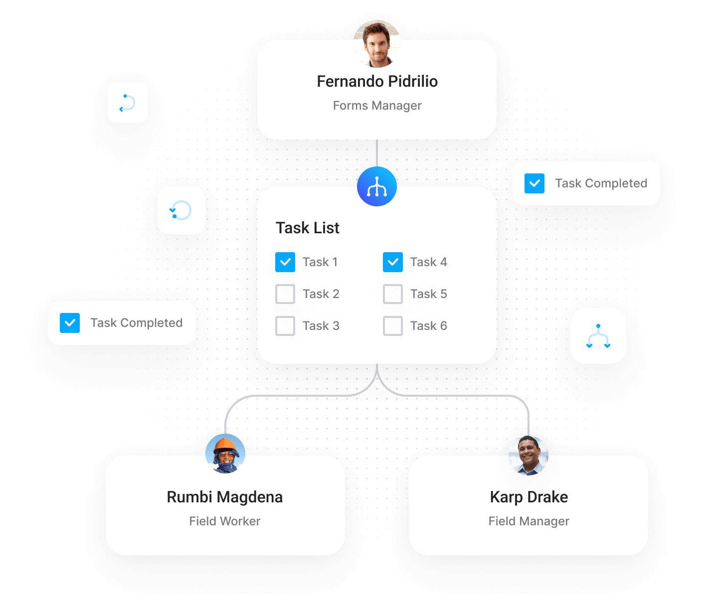 Automate Field Image